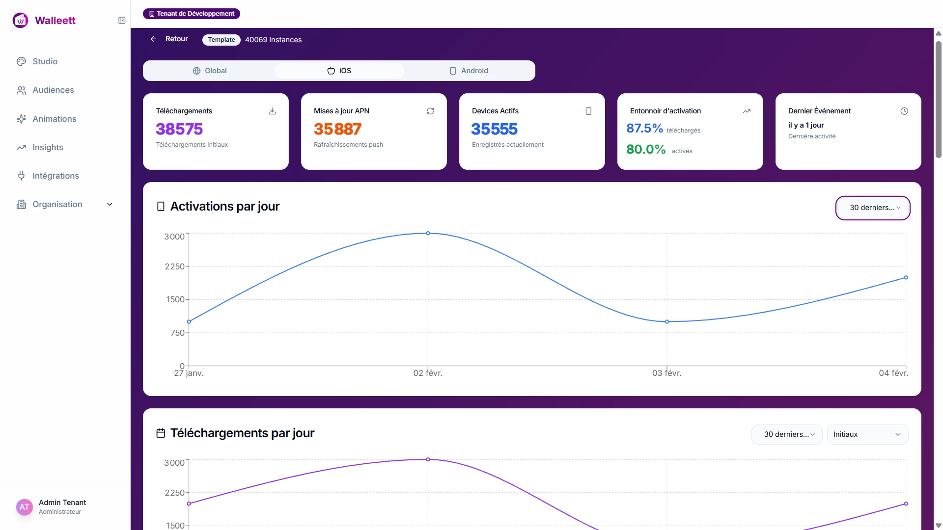 Analytics
